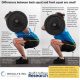 Le differenze tra back squat e front squat