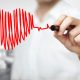 La variabilità cardiaca: misure nel dominio del tempo e della frequenza – seconda parte